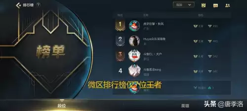 lol手游有多少个王者　英雄联盟手游一共有多少个英雄-第2张