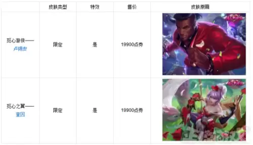盖伦lol手游　LOL手游官方-第12张