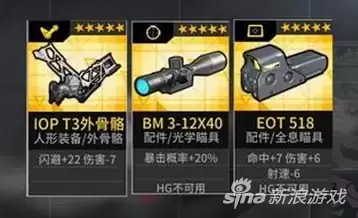 少女前线装备公式　战舰少女装备公式大全-第1张