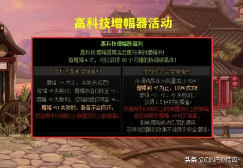 dnf矛盾图片　DNF矛盾历年价格-第1张