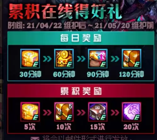 dnf高级装扮兑换券礼盒　DNF普通装扮兑换券怎么获得-第16张