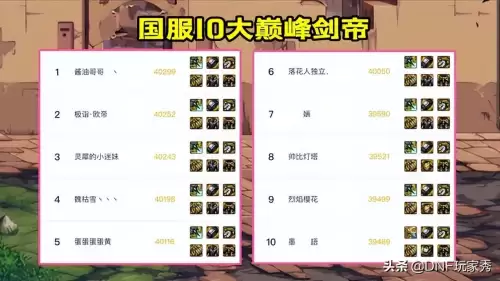 dnf剑帝装备套装排行榜　dnf神剑流装备搭配-第2张
