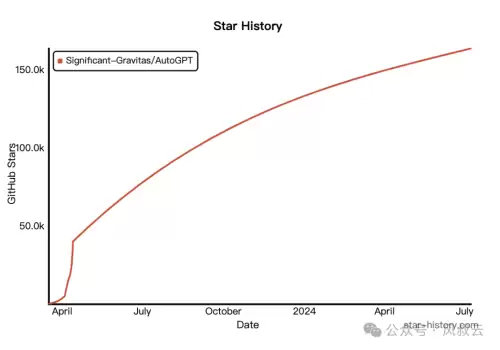 明日之后如何买号的话在哪个软件比较好　明日之后最好的职业是什么-第15张