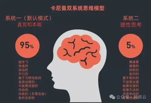 明日之后如何买号的话在哪个软件比较好　明日之后最好的职业是什么-第19张