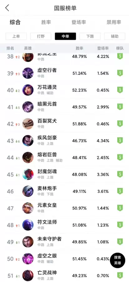 亚索新版本怎么出装　新版本亚索最新符文-第1张