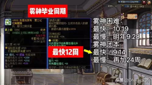 dnf最高天几天能做出来　dnf1亿要刷多久-第6张