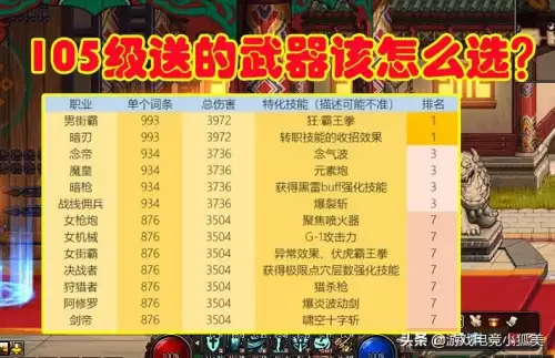 dnf驱魔105级装备　武器与装备的搭配-第1张