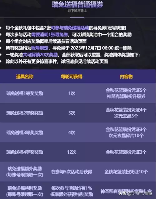 dnf魔皇玲珑徽章选择　DNF玲珑徽章-第17张