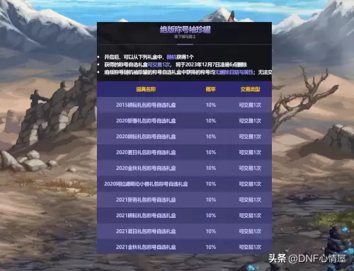 dnf魔皇玲珑徽章选择　DNF玲珑徽章-第20张