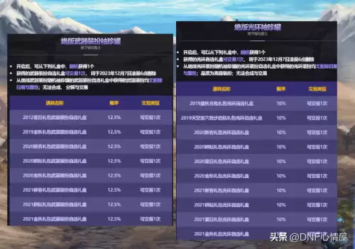 dnf魔皇玲珑徽章选择　DNF玲珑徽章-第19张
