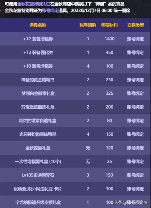 dnf魔皇玲珑徽章选择　DNF玲珑徽章-第21张