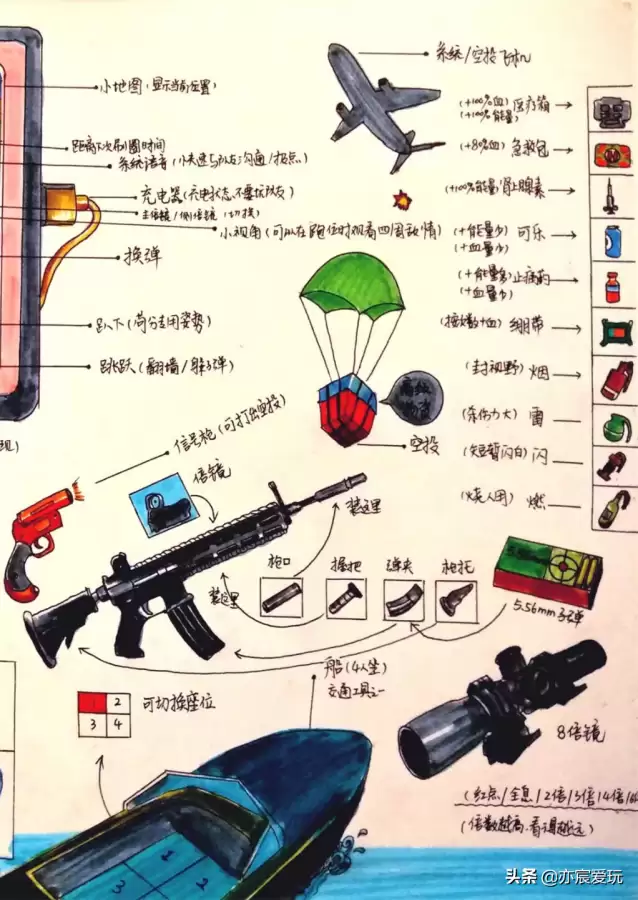 和平精英狂爪怎么画　和平精英超级猎手素描画-第4张