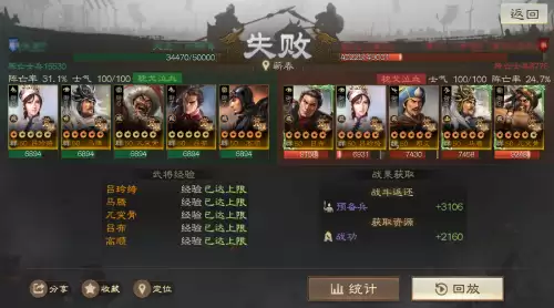 三国志7粮食消耗　三国志7宝物一览-第2张