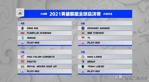 lol欧服汉化教程2021　lol欧服怎么下载-第2张