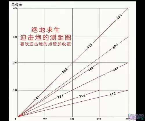 pubg背包键怎么改　PUBG怎么打开背包-第7张