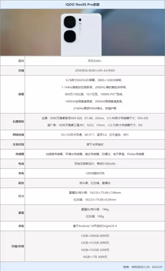 原神有什么科技　原神科技-第2张
