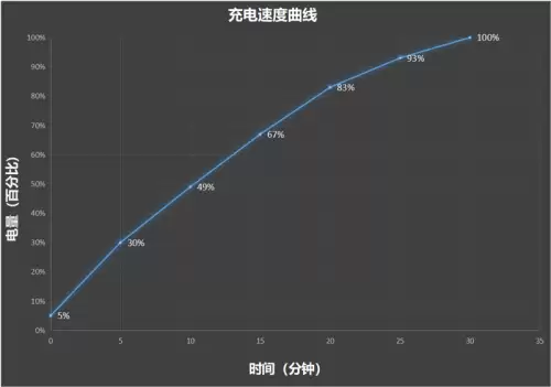 原神有什么科技　原神科技-第36张