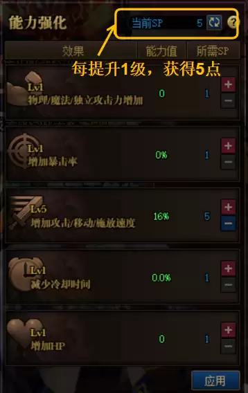 dnf异界怎么打10次元　DNF异界的异变2怎么打-第10张