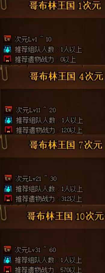 dnf异界怎么打10次元　DNF异界的异变2怎么打-第12张