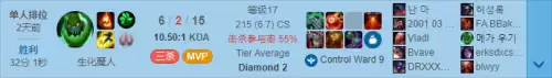 s11扎克打野出装　S14扎克出装-第4张