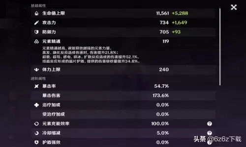 为什么原神很多玩家喜欢　精灵时代 神级玩家-第4张