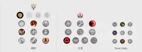 lol滑板鞋出装　滑板鞋的技能加点推荐-第1张
