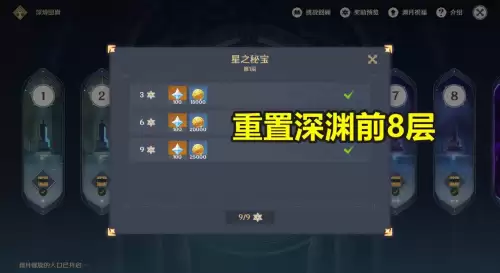 原神深渊1　8层不刷新吗　原神深渊前八层会刷新吗-第3张