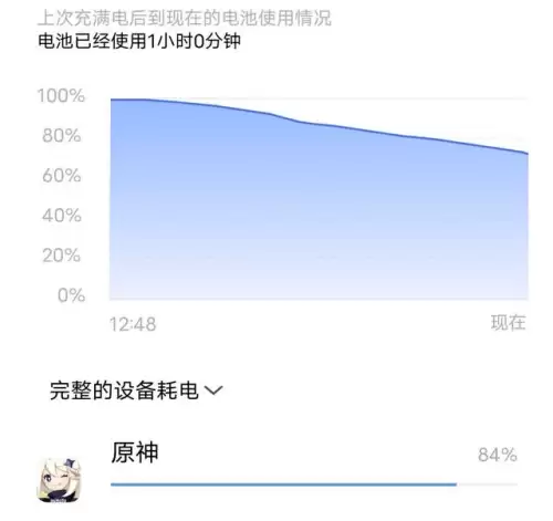 玩原神发烫严重怎么办　烫头发可以玩手机吗-第6张
