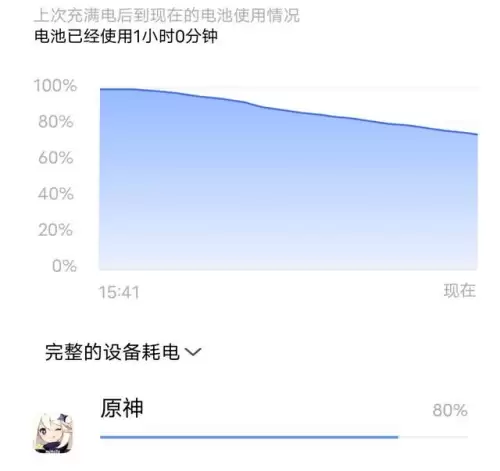 玩原神发烫严重怎么办　烫头发可以玩手机吗-第8张