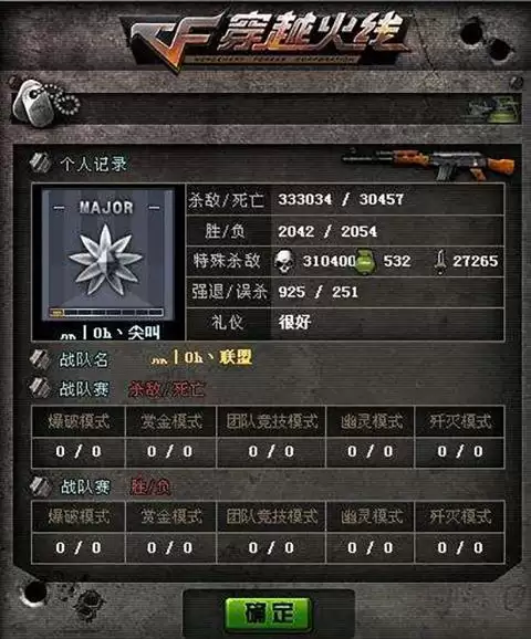 穿越火线几几年进入中国　穿越火线在中国什么时候出的-第10张