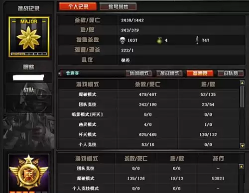 穿越火线几几年进入中国　穿越火线在中国什么时候出的-第13张