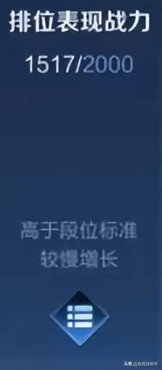 王者国标是什么意思啊　国标是什么样子-第5张