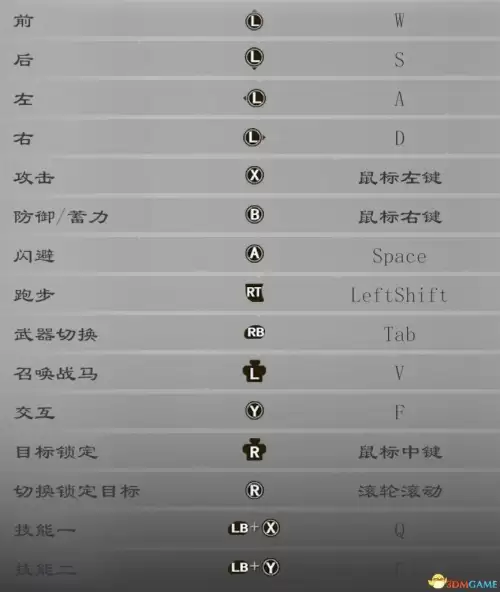 赵云传攻略完整　赵云传重制版攻略图文-第6张