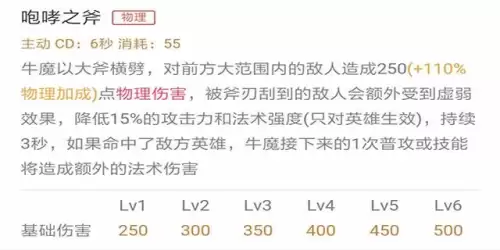 王者牛魔技能加点　王者荣耀牛魔技能加点-第3张