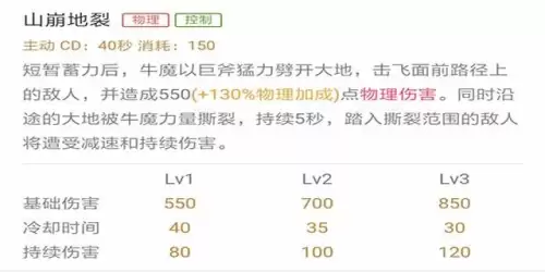 王者牛魔技能加点　王者荣耀牛魔技能加点-第5张