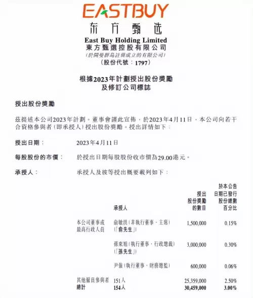 dnf夏日套2021特殊奖励　dnf23年夏日套-第1张