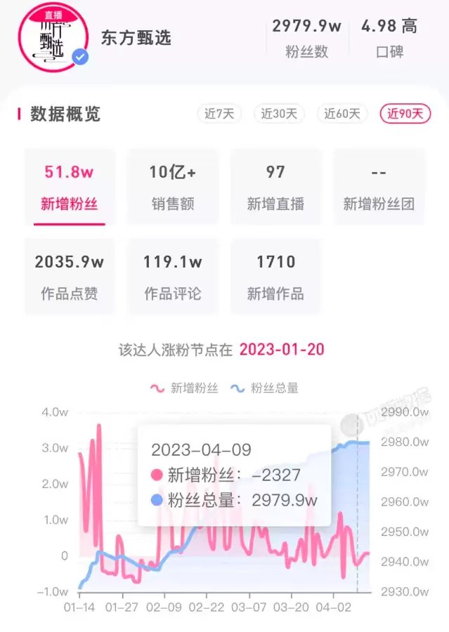 dnf夏日套2021特殊奖励　dnf23年夏日套-第4张