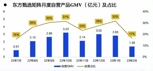 dnf夏日套2021特殊奖励　dnf23年夏日套-第5张