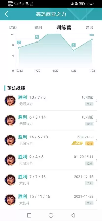 无限火力德玛怎么出装　无限火力盖伦暴力出装-第1张
