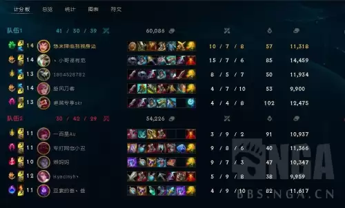 无限火力德玛怎么出装　无限火力盖伦暴力出装-第3张