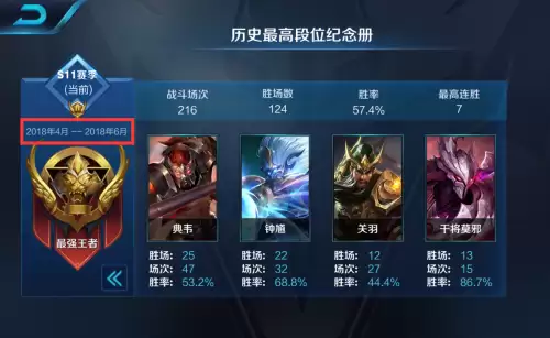 王者荣耀s12赛季结束　王者荣耀s19赛季什么时候结束-第1张