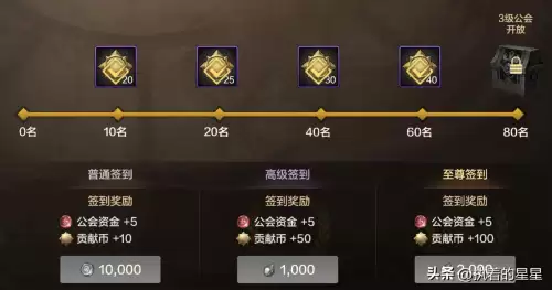 地下城鬼泣攻略　地下城鬼泣怎么结算刀阵的-第5张