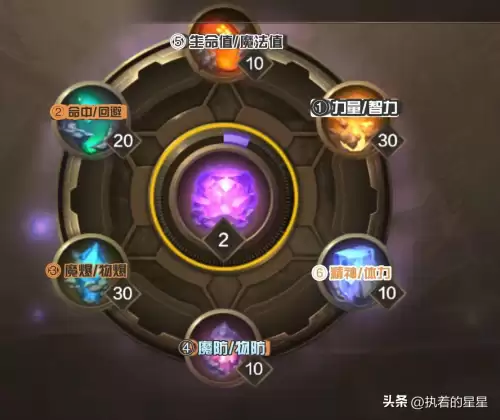 地下城鬼泣攻略　地下城鬼泣怎么结算刀阵的-第9张