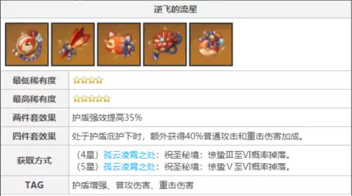 原神渡火者套装好还是魔女套装好　原神渡火套装效果-第2张