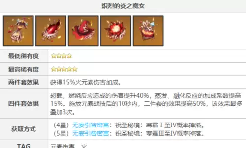 原神渡火者套装好还是魔女套装好　原神渡火套装效果-第4张