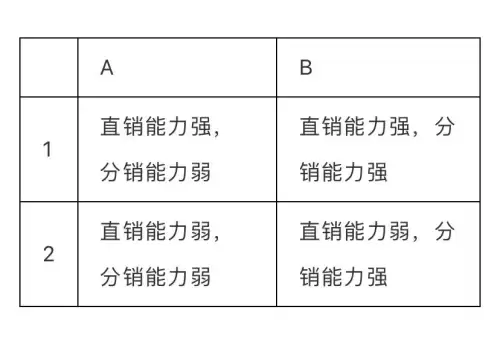 cf老兵回归kol码2022二月　cf2024年1月kol码-第8张