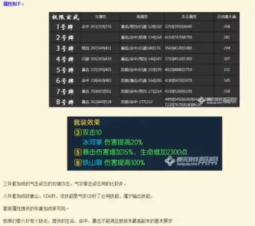 剑灵天命宫外廷怎么去　剑灵手机-第11张