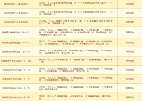 dnf神思者上衣下装的宝珠　DNF神思者-第1张