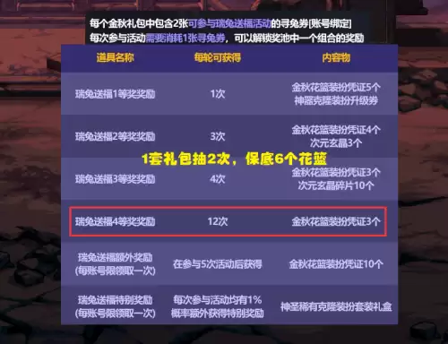 dnf2019国庆套宝珠　DNF国庆宝珠-第5张