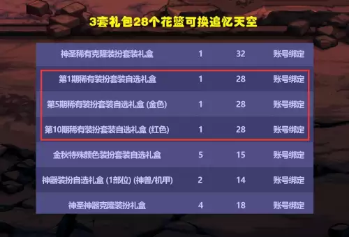 dnf2019国庆套宝珠　DNF国庆宝珠-第6张